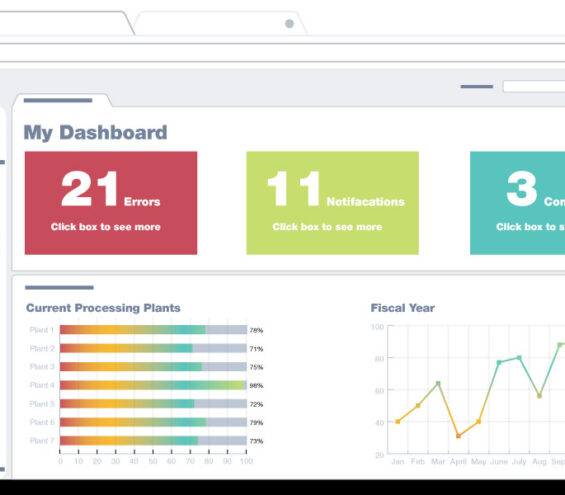 JobManager wireframes Dashboard Layout