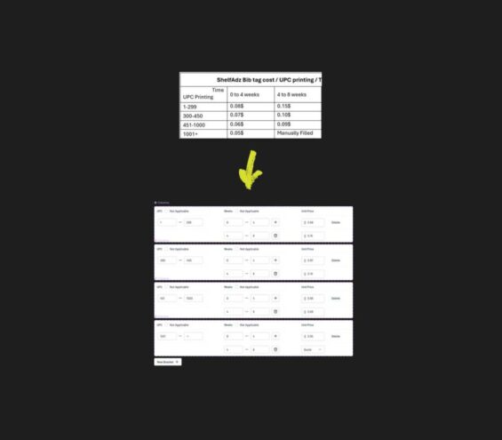 Before and After of the modal